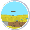 Hydrogeological Studies